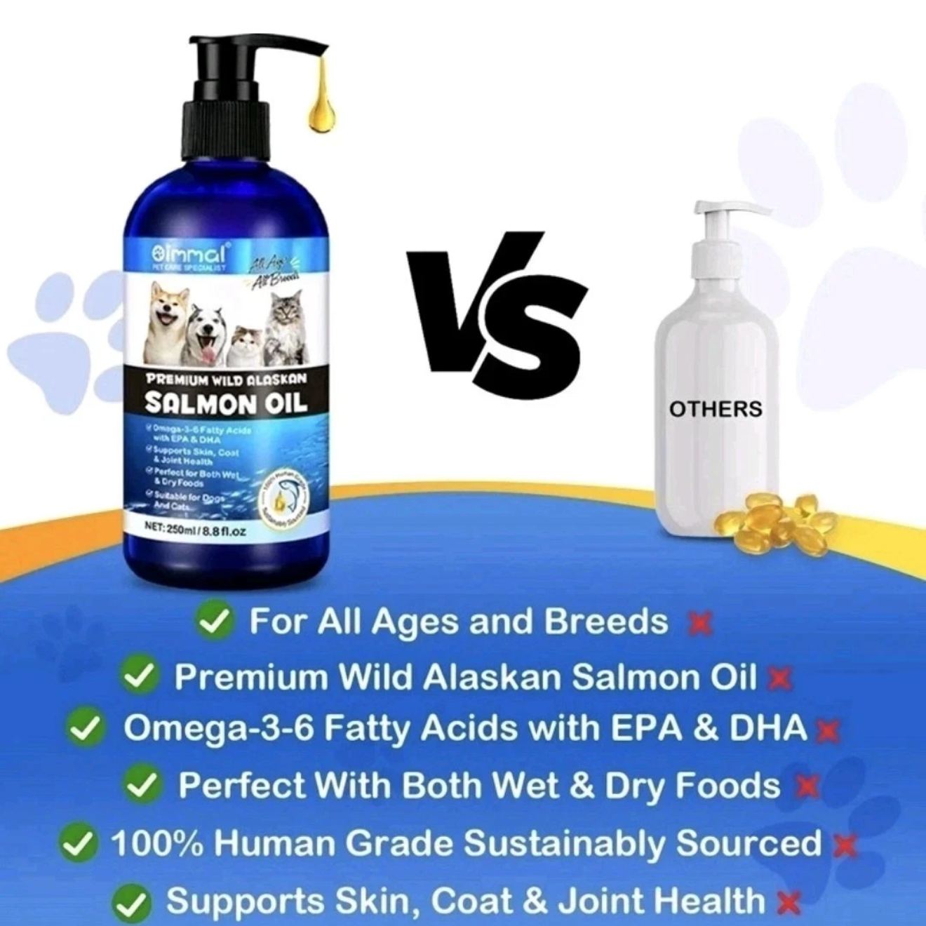 NEW ARRIVAL - Oimmal Premium Wild Alaskan Salmon Oil for Dogs & Cats 250ml